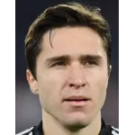 Federico Chiesa